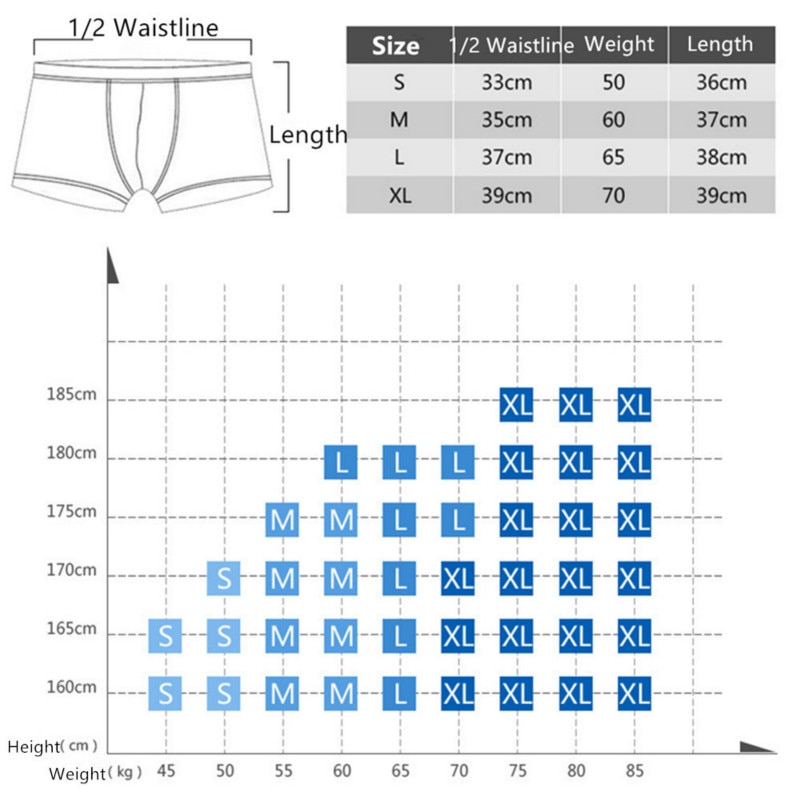 Size 2